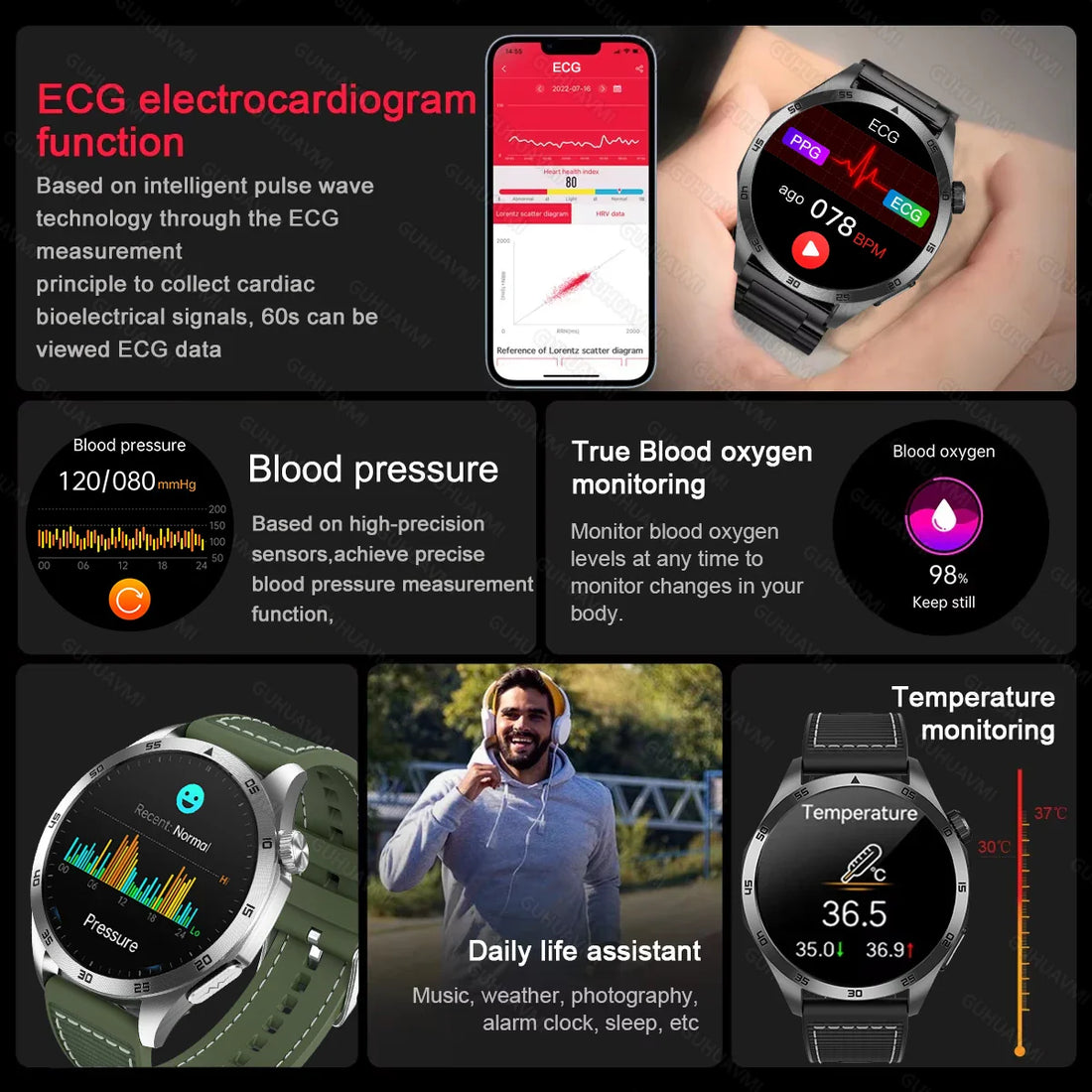 Physical Examination Smart Watch